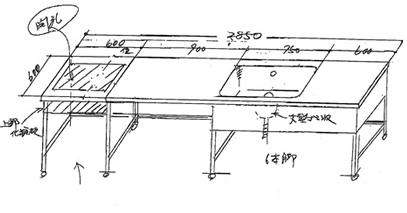 ステンレスオーダーキッチン（だだっ子流し台）DIY/オーダーシンク